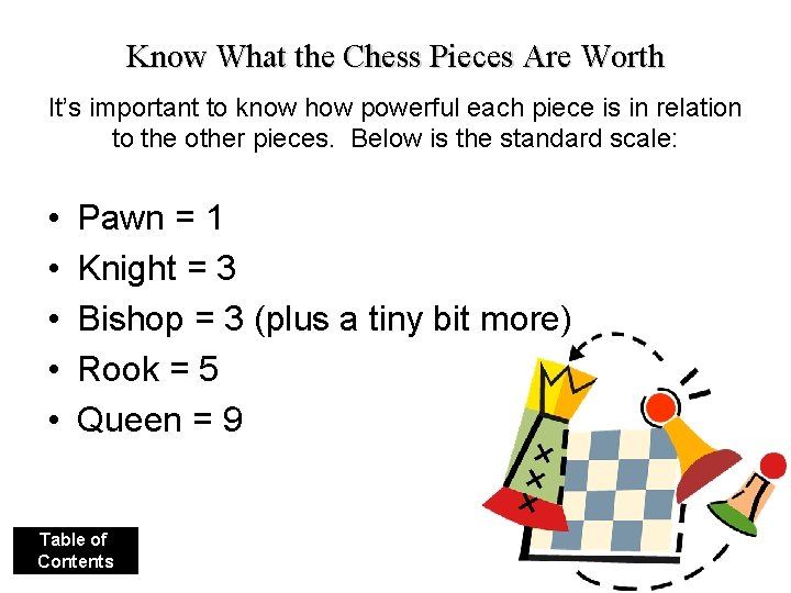 Know What the Chess Pieces Are Worth It’s important to know how powerful each