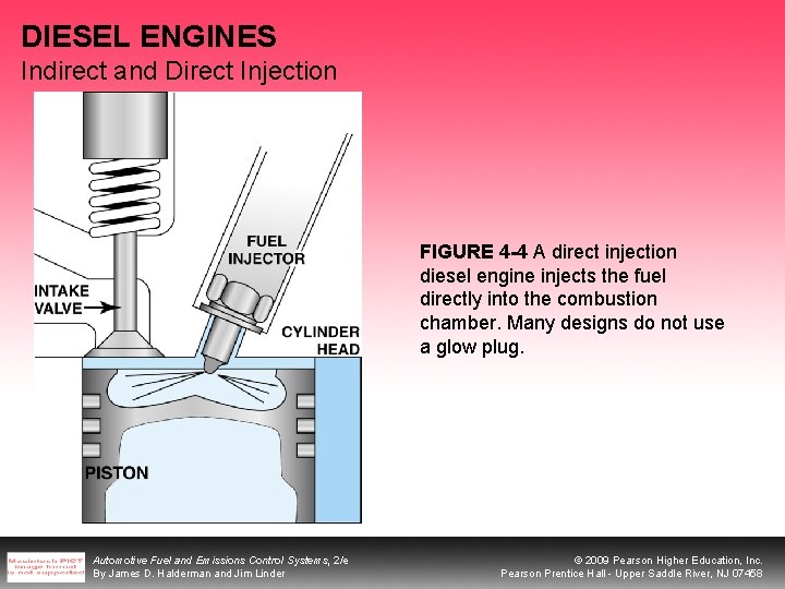 DIESEL ENGINES Indirect and Direct Injection FIGURE 4 -4 A direct injection diesel engine