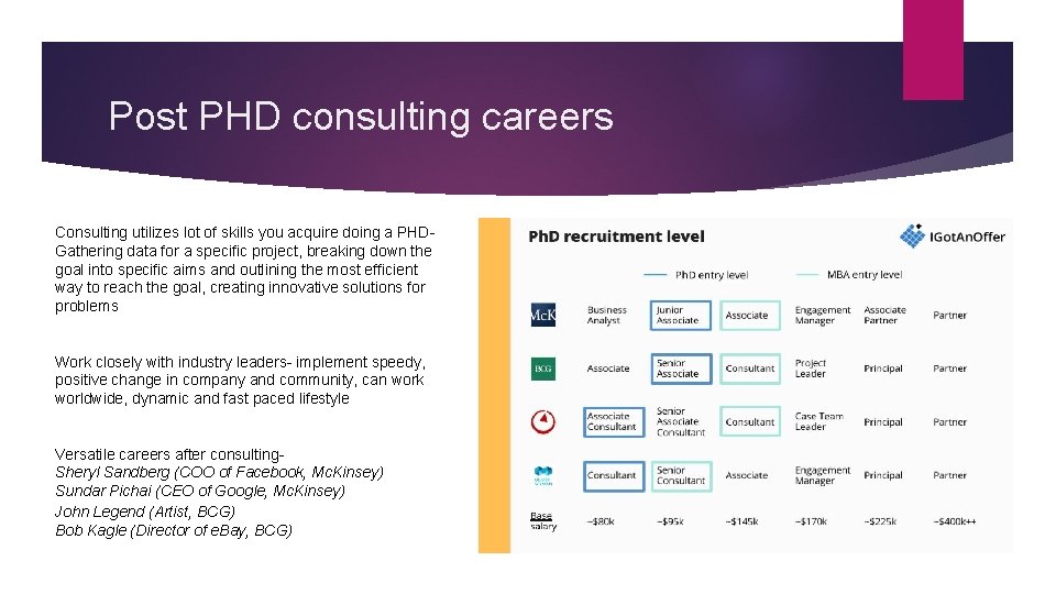 Post PHD consulting careers Consulting utilizes lot of skills you acquire doing a PHDGathering