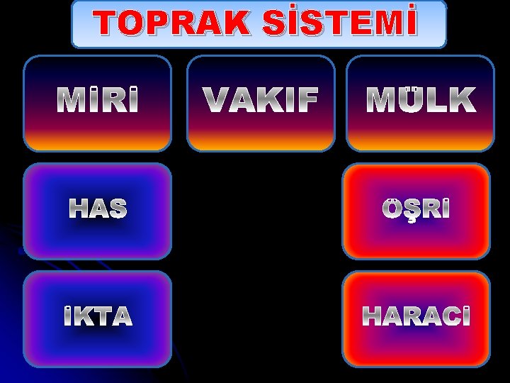 TOPRAK SİSTEMİ 