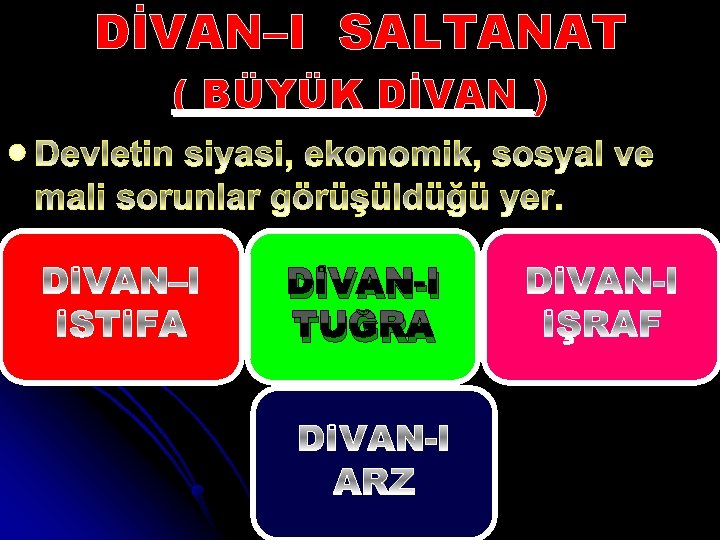 DİVAN–I SALTANAT ( BÜYÜK DİVAN ) l DİVAN-I TUĞRA 