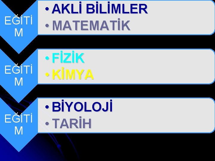  • AKLİ BİLİMLER EĞİTİ • MATEMATİK M • FİZİK EĞİTİ • KİMYA M