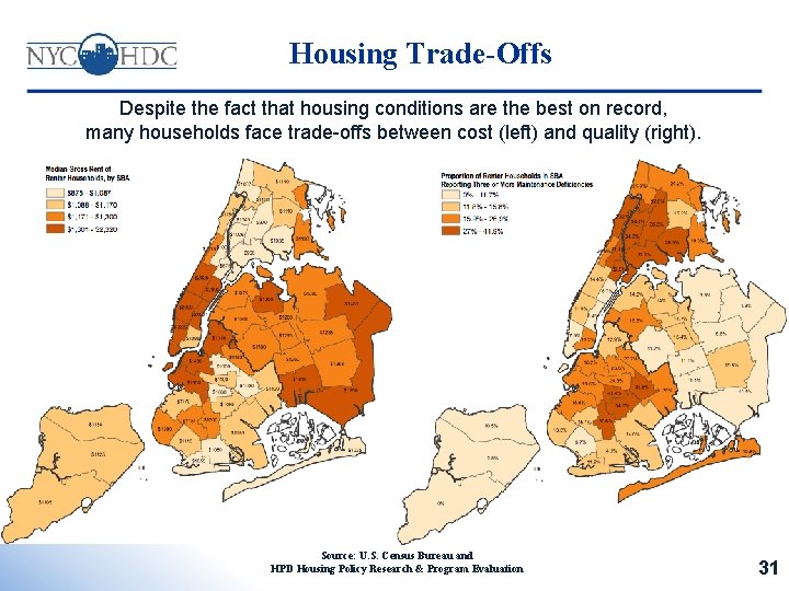 Housing Trade-Offs Despite the fact that housing conditions are the best on record, many