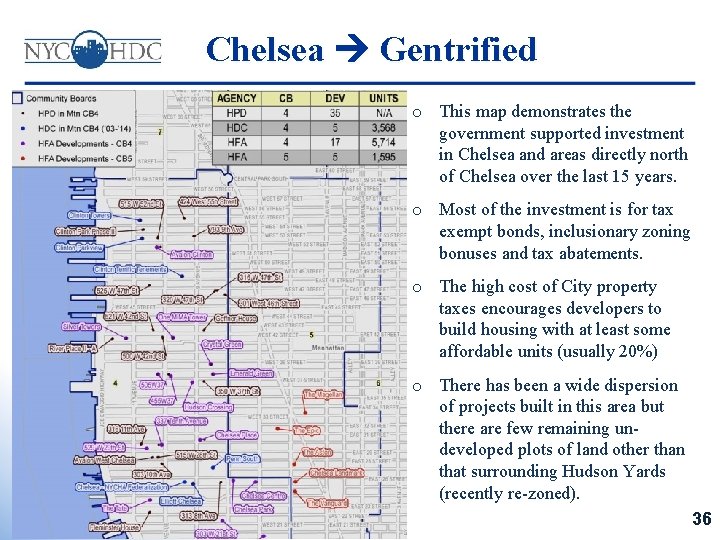 Chelsea Gentrified o This map demonstrates the government supported investment in Chelsea and areas