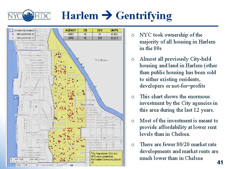 Harlem Gentrifying o NYC took ownership of the majority of all housing in Harlem