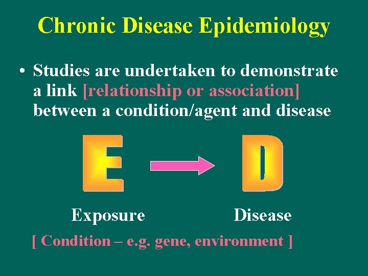 Chronic Disease Epidemiology • Studies are undertaken to demonstrate a link [relationship or association]
