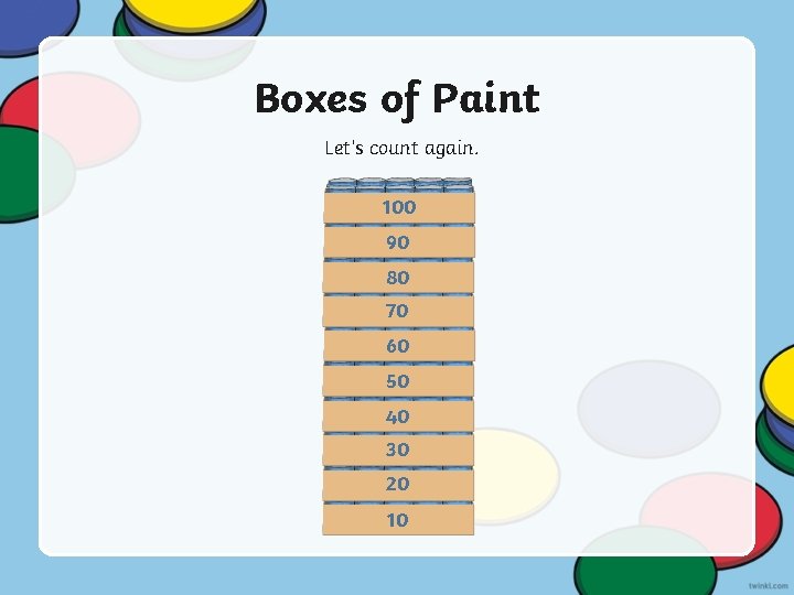 Boxes of Paint Let’s count again. 100 90 80 70 60 50 40 30