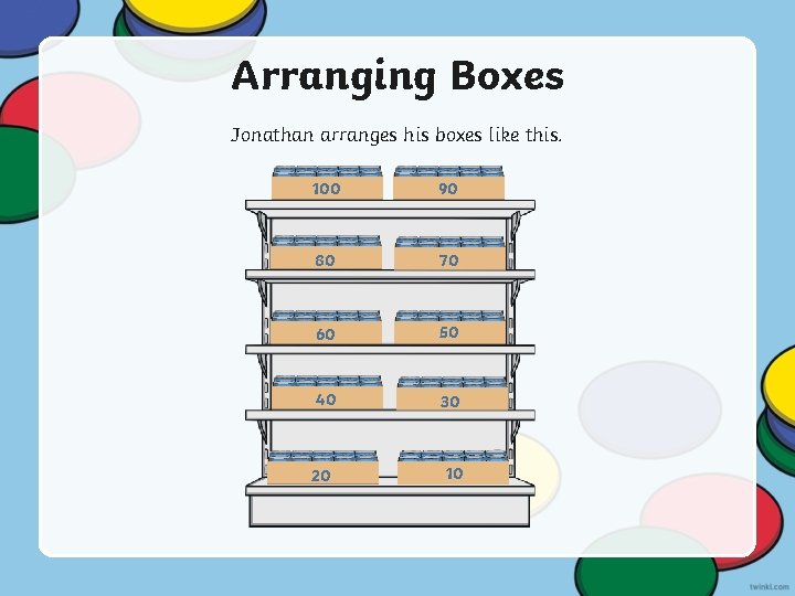 Arranging Boxes Jonathan arranges his boxes like this. 100 90 80 70 60 50