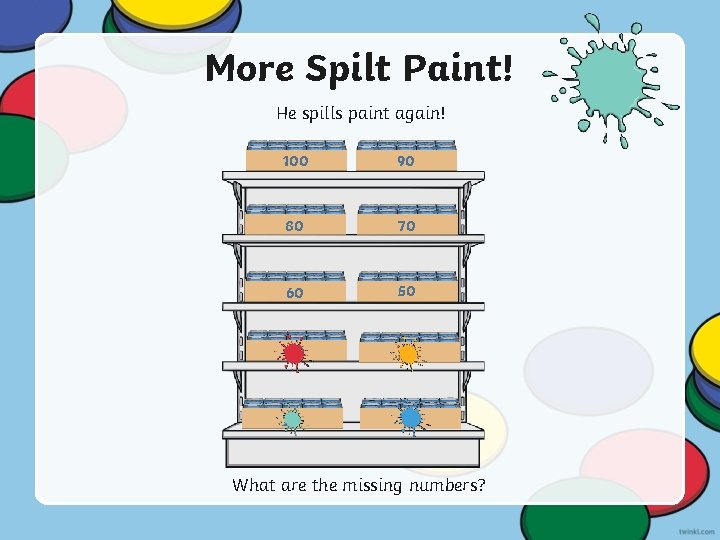 More Spilt Paint! He spills paint again! 100 90 80 70 60 50 40