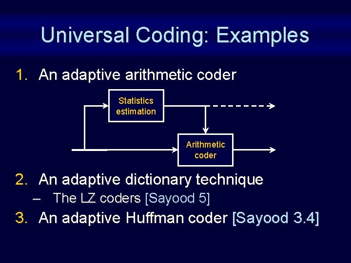Universal Coding: Examples 1. An adaptive arithmetic coder Statistics estimation Arithmetic coder 2. An Universal Coding: Examples 1. An adaptive arithmetic coder Statistics estimation Arithmetic coder 2. An