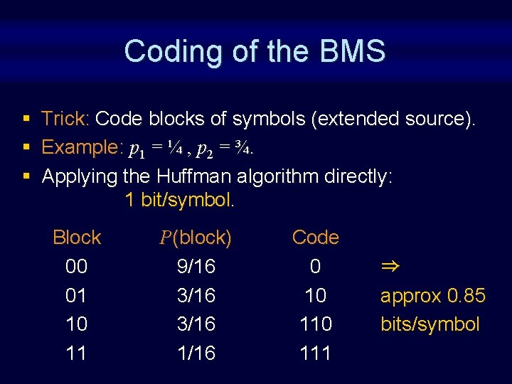Coding of the BMS § § § Trick: Code blocks of symbols (extended source). Coding of the BMS § § § Trick: Code blocks of symbols (extended source).