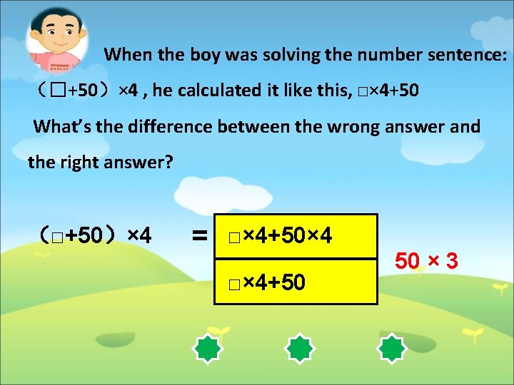 When the boy was solving the number sentence: （□+50）× 4 , he calculated it