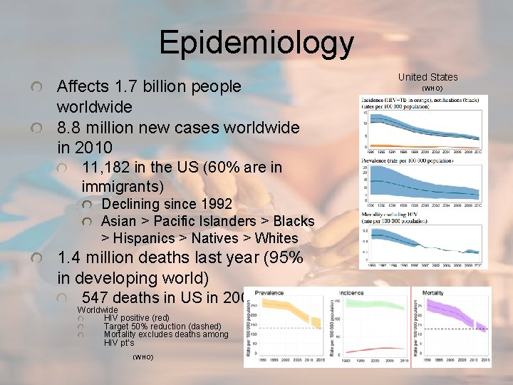 Epidemiology Affects 1. 7 billion people worldwide 8. 8 million new cases worldwide in