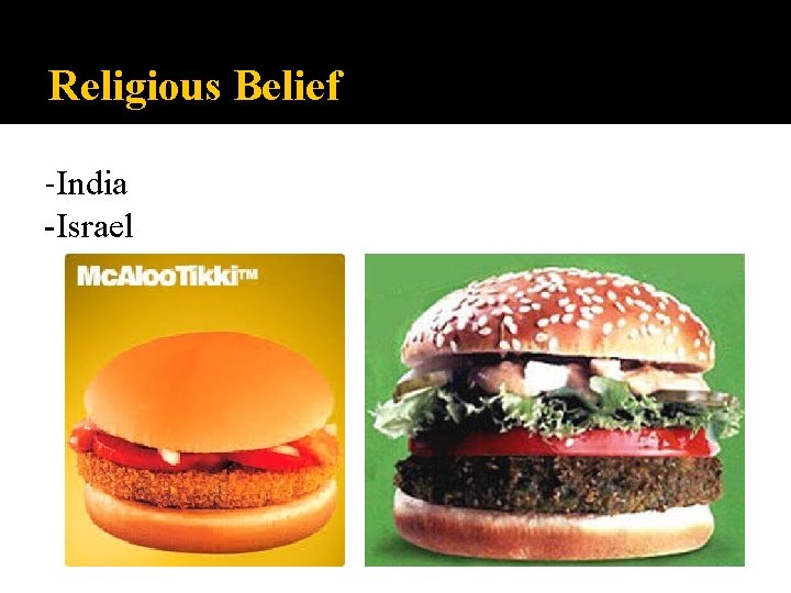 Religious Belief -India -Israel 