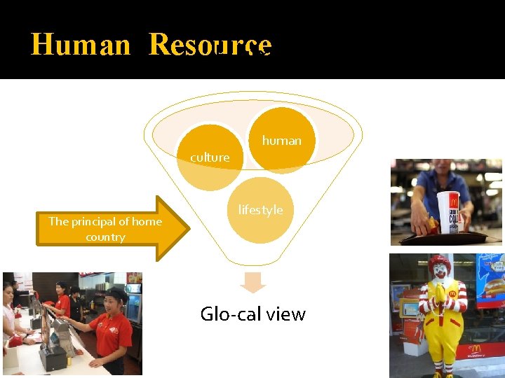 Human Resource Human culture The principal of home country human lifestyle Glo-cal view 