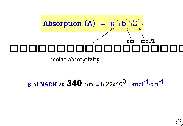 Absorption (A) = e. b. C cm mol/L ���������� molar absorptivity e of NADH