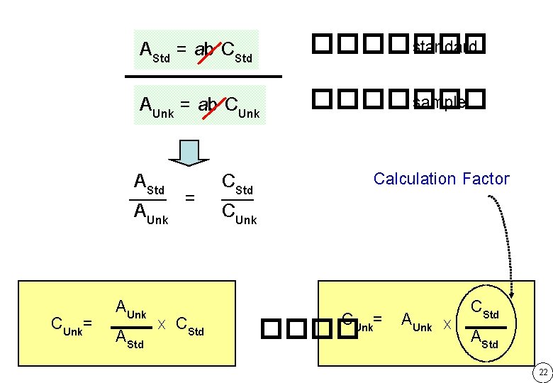 AStd = ab CStd ������� standard AUnk = ab CUnk ������� sample AStd CStd