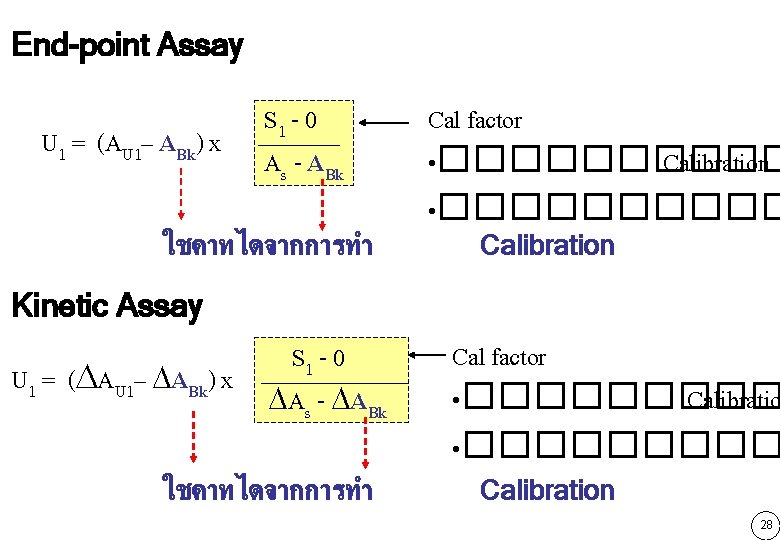 End-point Assay U 1 = (AU 1– ABk) x S 1 - 0 As