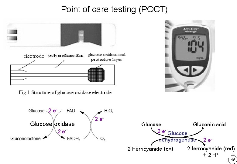 Point of care testing (POCT) 2 e- Glucose oxidase 2 e- Glucose Gluconic acid