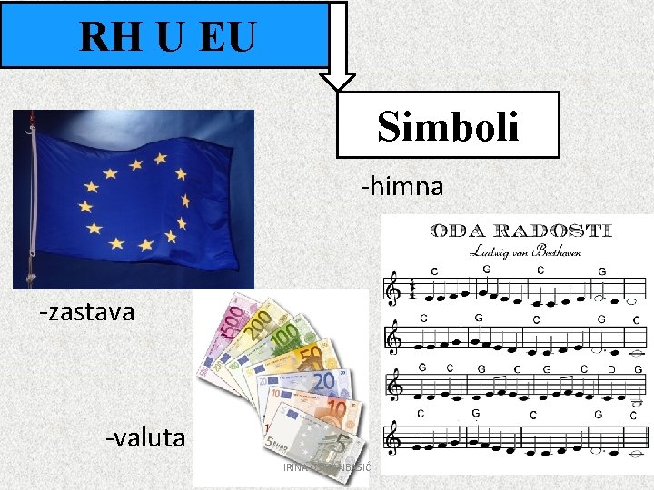 RH U EU Simboli -himna -zastava -valuta IRINA OSMANBAŠIĆ 