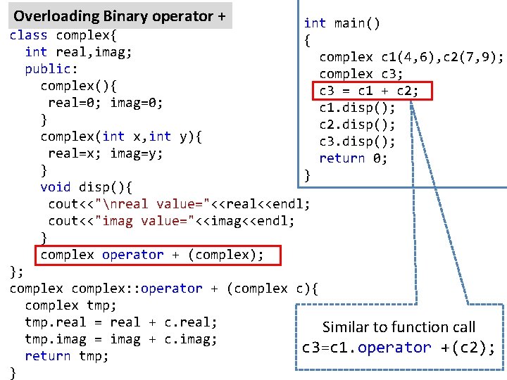 Overloading Binary operator + int main() { complex c 1(4, 6), c 2(7, 9);