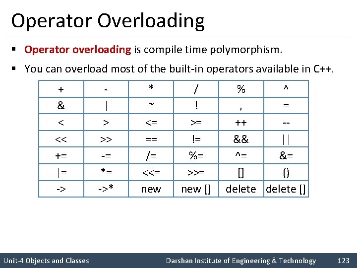 Operator Overloading § Operator overloading is compile time polymorphism. § You can overload most