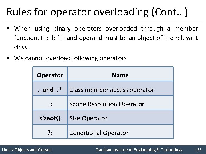 Rules for operator overloading (Cont…) § When using binary operators overloaded through a member