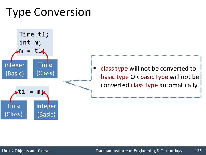 Type Conversion Time t 1; int m; m = t 1; integer (Basic) Time