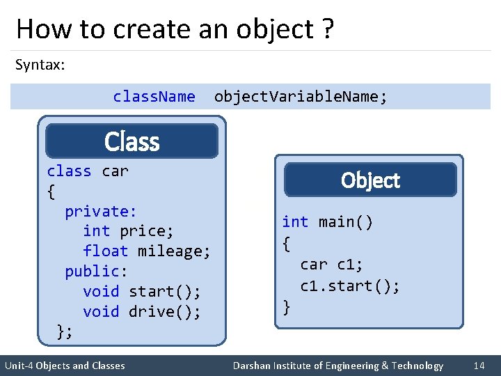 How to create an object ? Syntax: class. Name object. Variable. Name; Class I