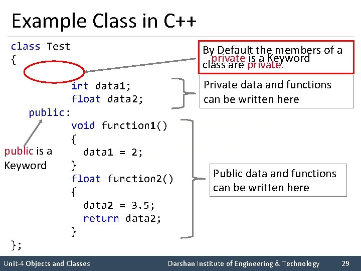 Example Class in C++ class Test { private: int data 1; float data 2;