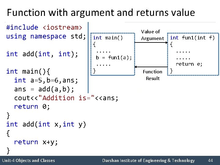 Function with argument and returns value #include <iostream> using namespace std; int add(int, int);
