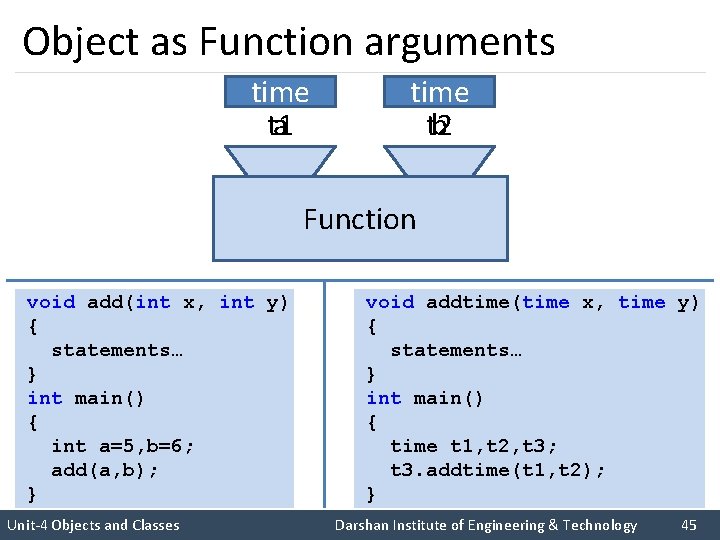 Object as Function arguments time int t 1 a time int t 2 b