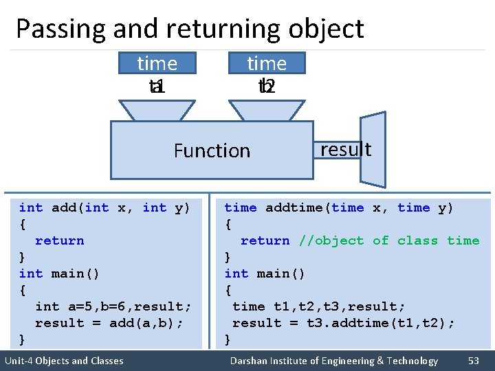 Passing and returning object time int t 1 a time int t 2 b