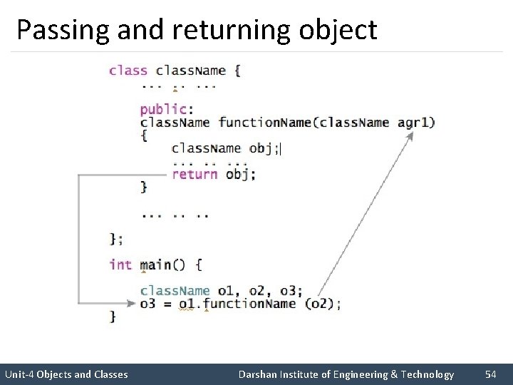 Passing and returning object I like C++ so much I like Rupesh sir Unit-4