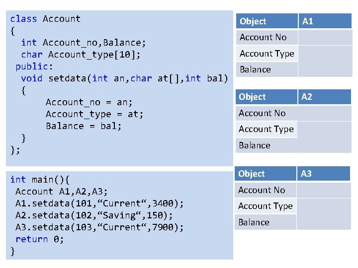 class Account { int Account_no, Balance; char Account_type[10]; public: void setdata(int an, char at[],
