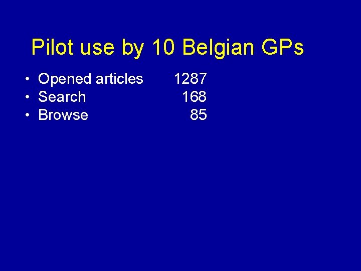 Pilot use by 10 Belgian GPs • Opened articles • Search • Browse 1287