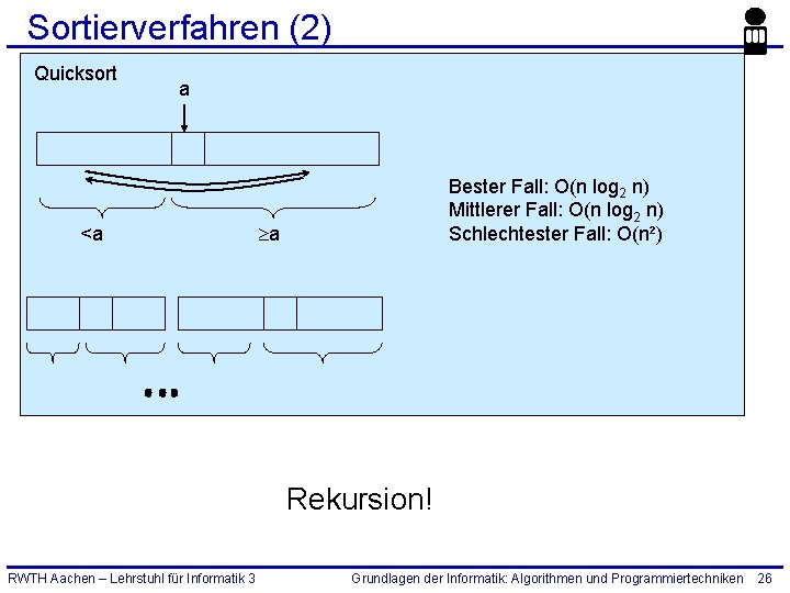 Sortierverfahren (2) Quicksort a <a Bester Fall: O(n log 2 n) Mittlerer Fall: O(n