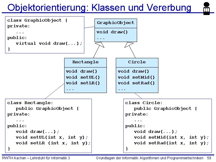 Objektorientierung: Klassen und Vererbung class Graphic. Object { private: . . . public: virtual