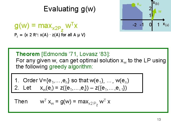 Evaluating g(w) = maxx 2 Pz w. Tx xw -2 -1 x{b} 2 1