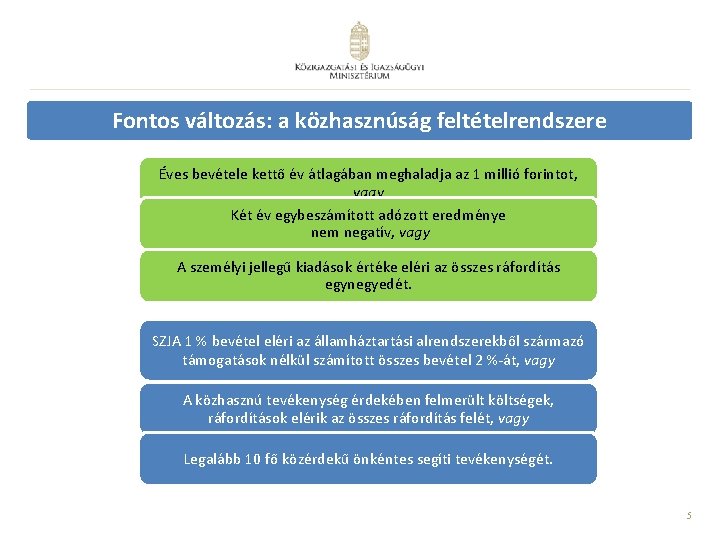 Fontos változás: a közhasznúság feltételrendszere Éves bevétele kettő év átlagában meghaladja az 1 millió