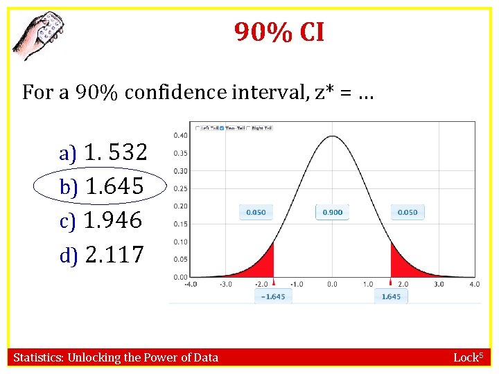 90% CI For a 90% confidence interval, z* = … a) 1. 532 b)