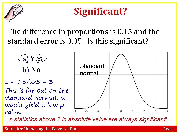 Significant? The difference in proportions is 0. 15 and the standard error is 0.