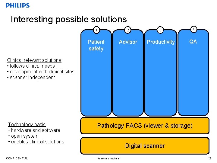 Interesting possible solutions 1 2 3 4 Patient safety Advisor Productivity QA Clinical relevant