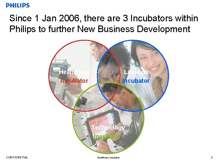 Since 1 Jan 2006, there are 3 Incubators within Philips to further New Business