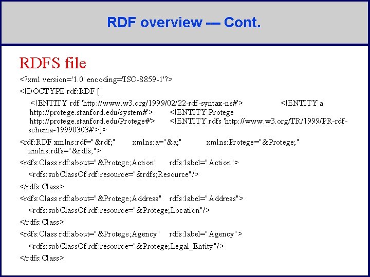 RDF overview --- Cont. RDFS file <? xml version='1. 0' encoding='ISO-8859 -1'? > <!DOCTYPE