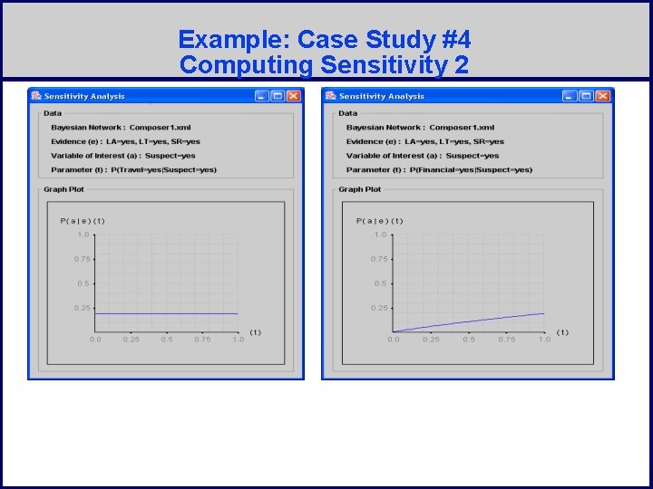 Example: Case Study #4 Computing Sensitivity 2 