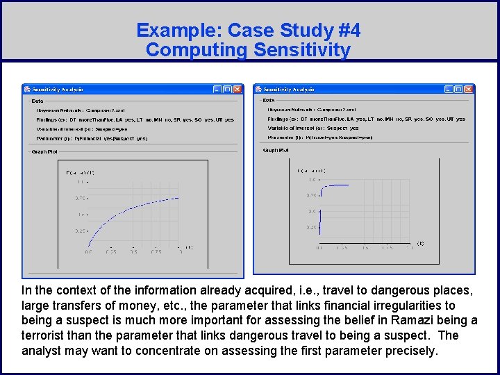 Example: Case Study #4 Computing Sensitivity In the context of the information already acquired,