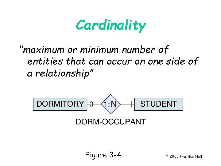 Cardinality “maximum or minimum number of entities that can occur on one side of