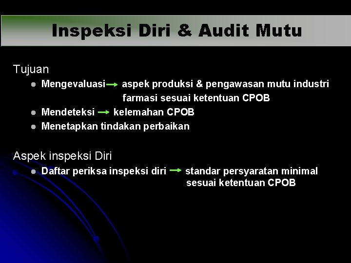 Inspeksi Diri & Audit Mutu Tujuan l l l Mengevaluasi aspek produksi & pengawasan