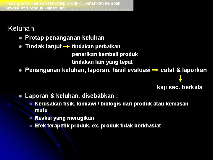 Penanganan keluhan terhadap produk , penarikan kembali produk dan produk kembalian……………………. . Keluhan l